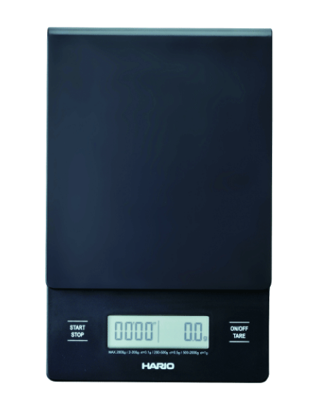 ميزان هاريو