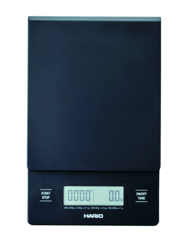 ميزان هاريو